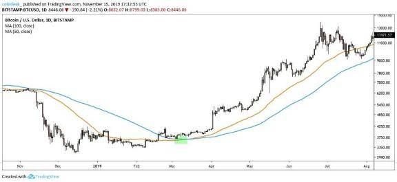 ILでお逢いした「I」様へ