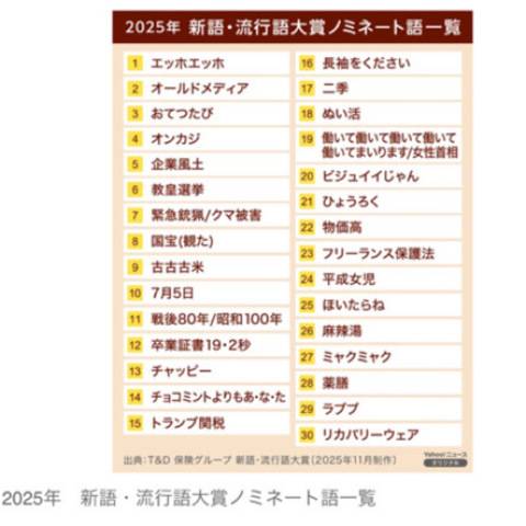 今日は15時まで