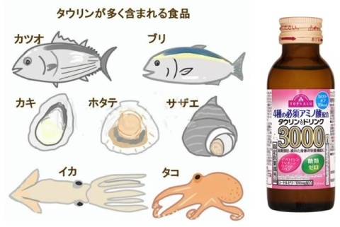 お待ち合わせのＮさま