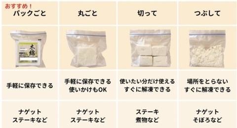 オズのＮさま