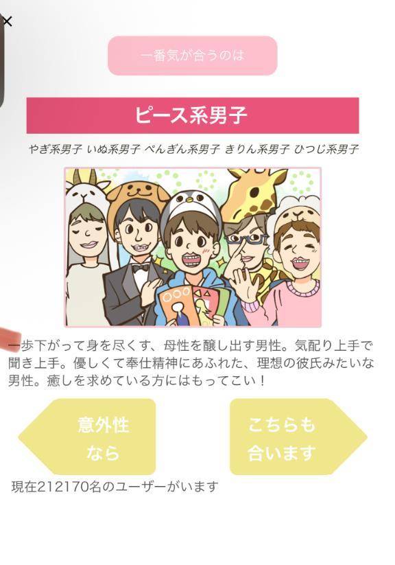 相性