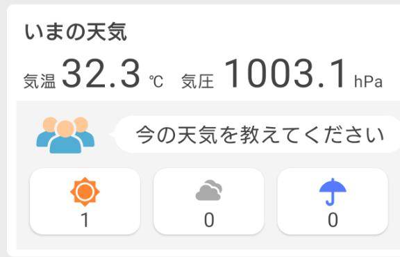 こんにちは☆