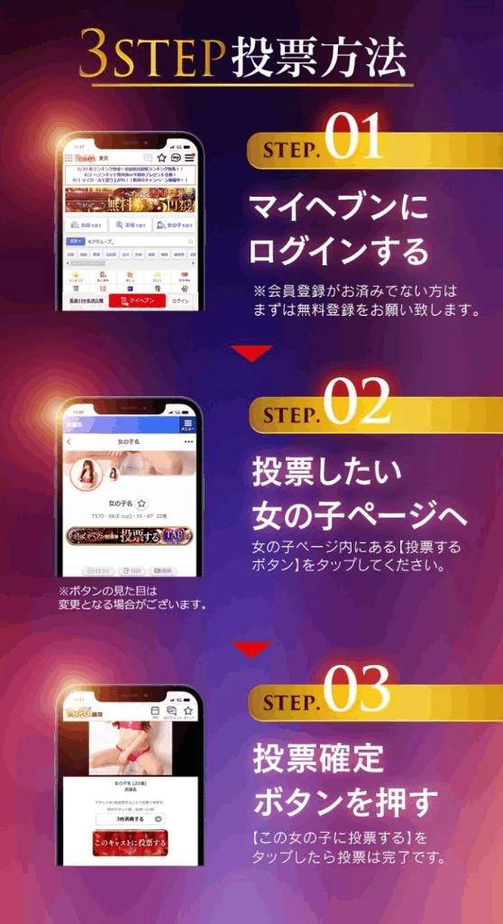 (ご質問❓)投票方法について🗳(๑´ロ`๑)~♪❤️