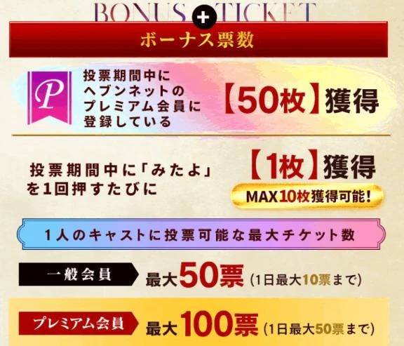 投票期間中もチケット獲得できます🎫