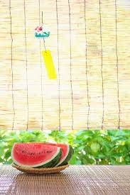 予想最高気温は３５℃