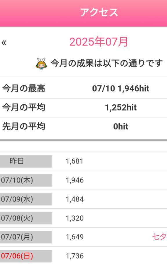らむ　期間限定