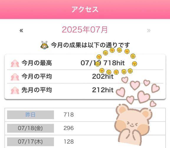 夢　リクエスト出勤　業界初