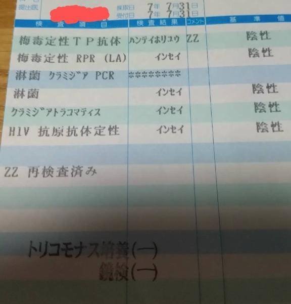 性病検査結果、オール陰性です。