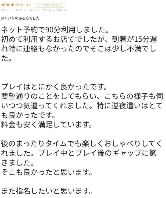 【お礼写メ日記】