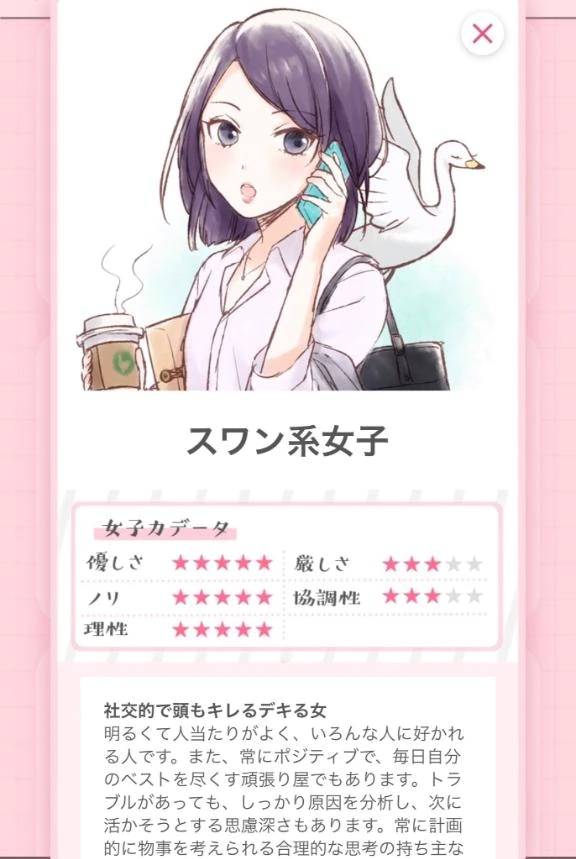 ヘブンの動物占い🔮