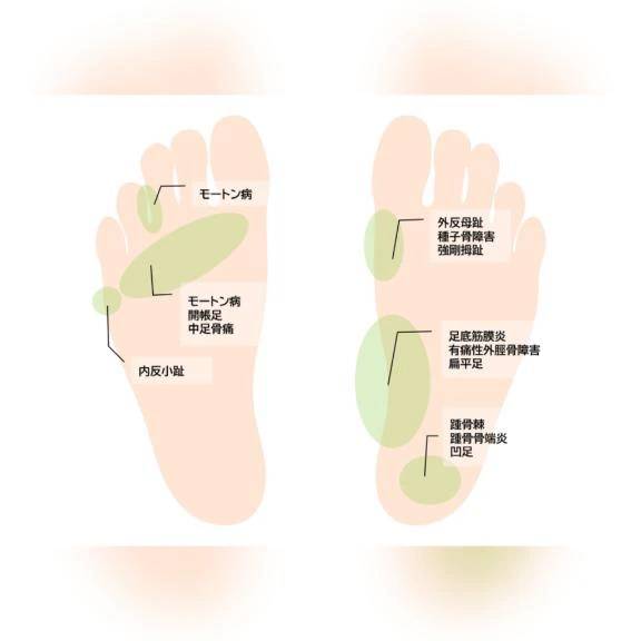 お答えします！！