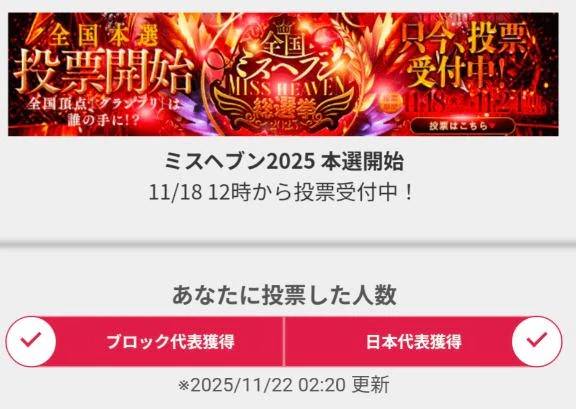 日本代表、獲得。