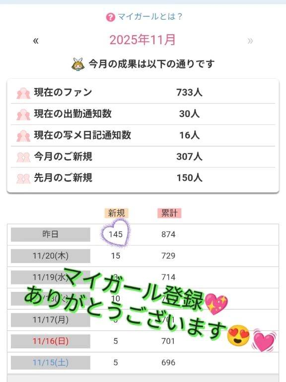 マイガールが…(⁠*⁠ﾉ⁠・⁠ω⁠・⁠)⁠ﾉ⁠♫