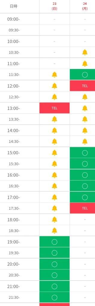 ご予約、ありがとうございます。