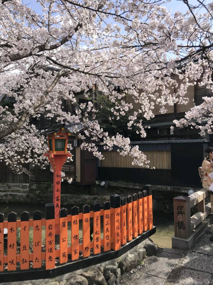 ３月になって３回目の日曜日