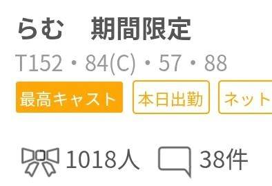 ありがとうございます。