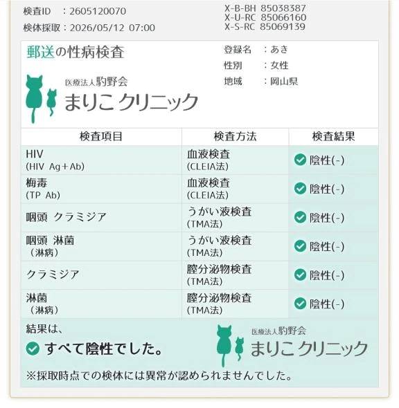🌸性病検査結果🌸
