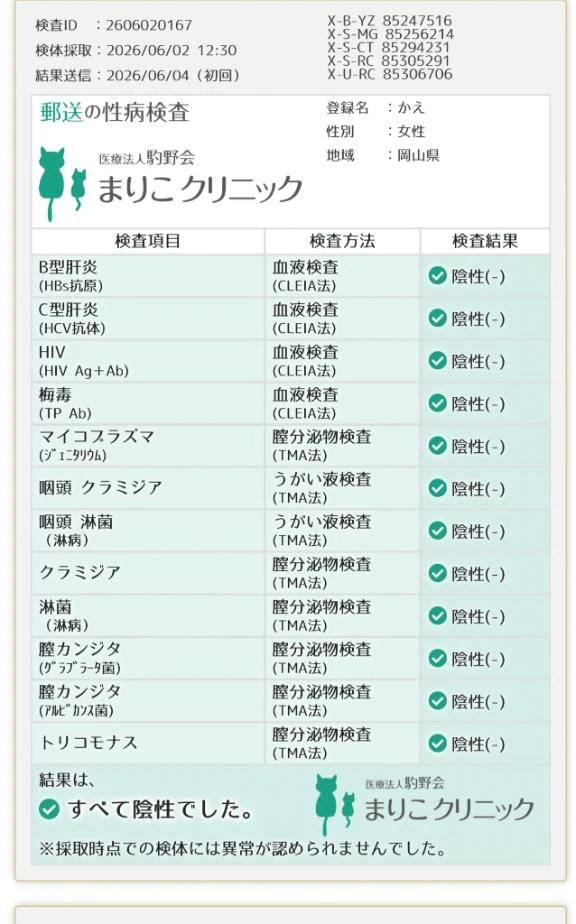 結果