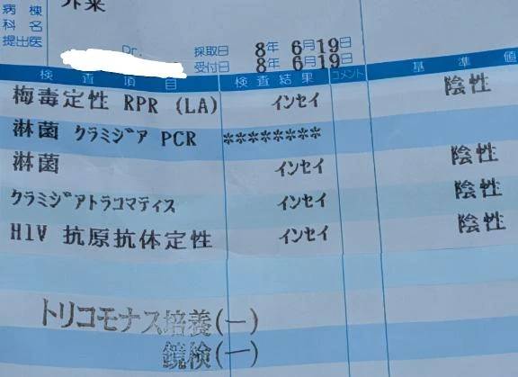 性病検査検査、異常なし。