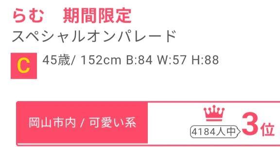 ３位(４１８４人中)