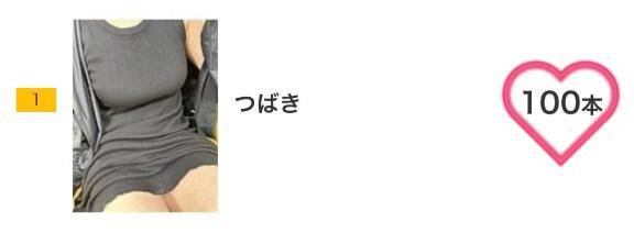 記念すべき?