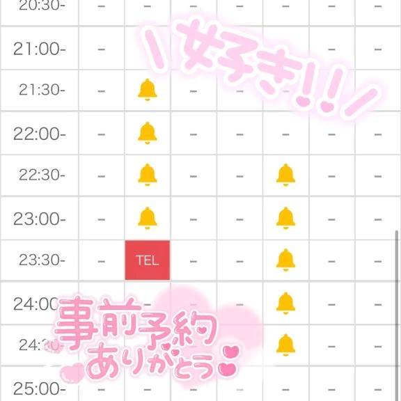 ありがとう㊙️