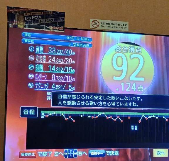 友達とカラオケ