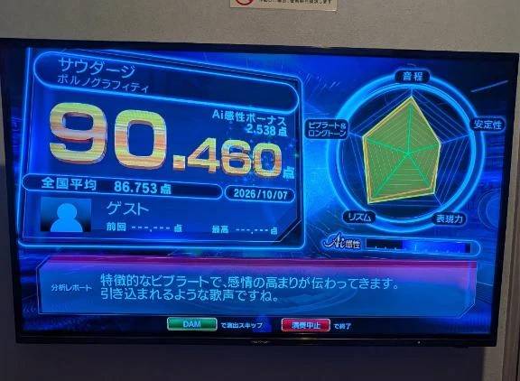 友達と深夜カラオケに...