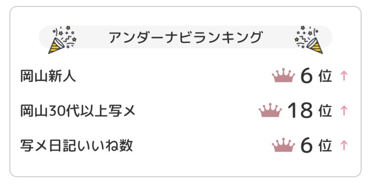 \(* ॑꒳ ॑*\  )あげ