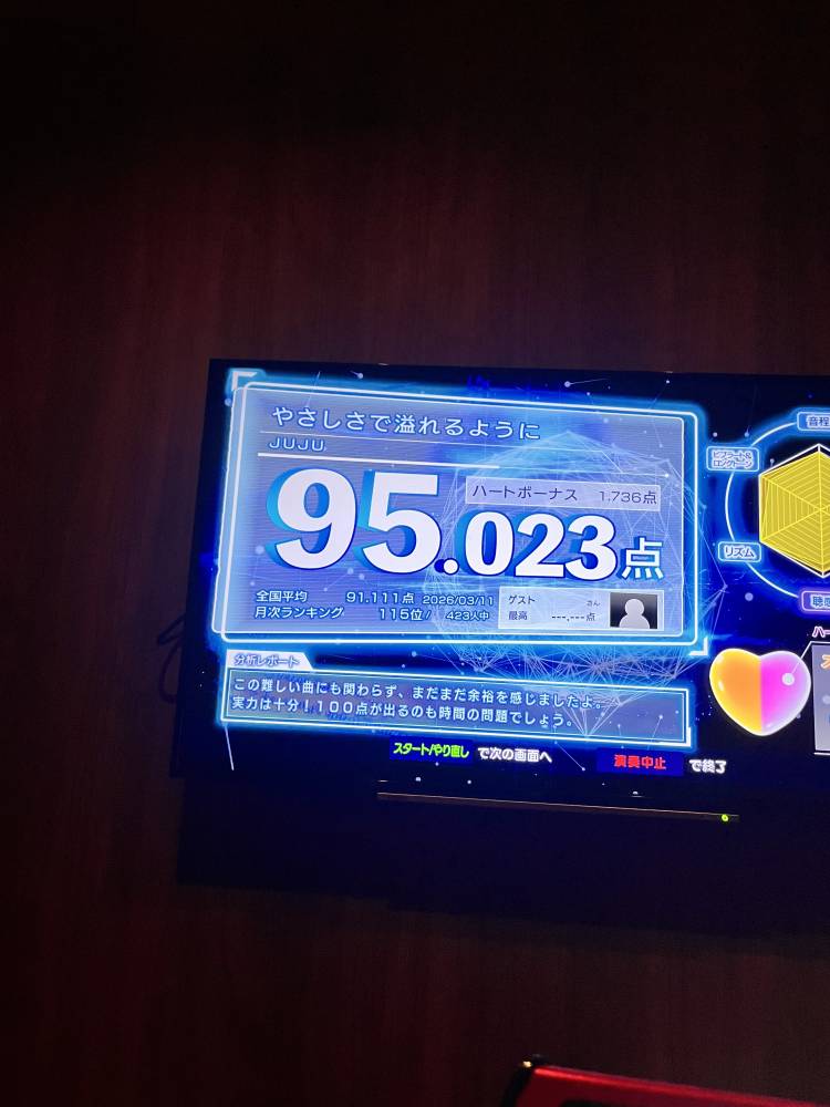 週一回みんなに会いにいく！