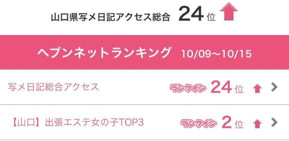 ありがとう??