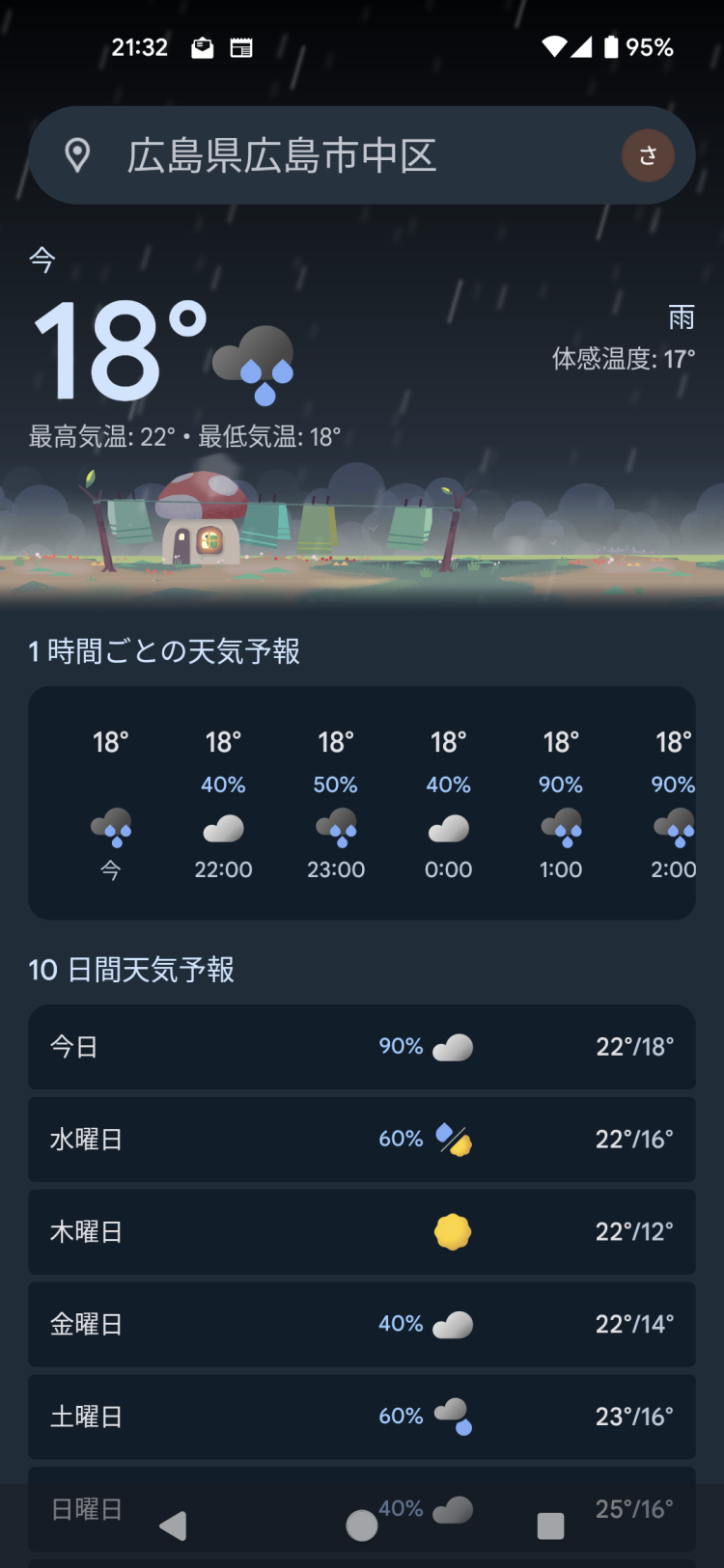 雨だよねー