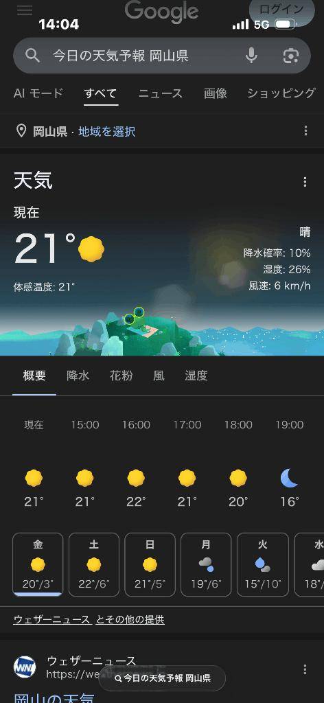 ロダンの殿様???