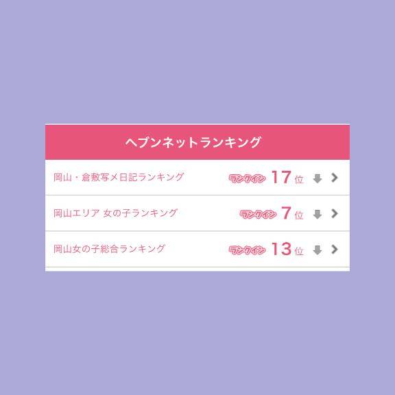 ?ランクイン