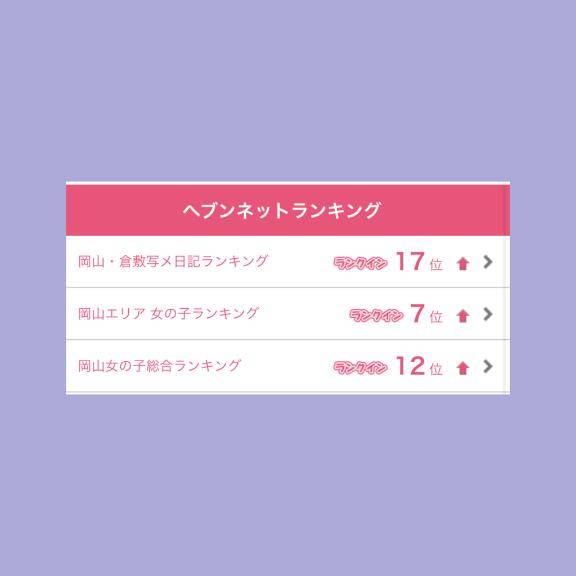 ?ランクイン