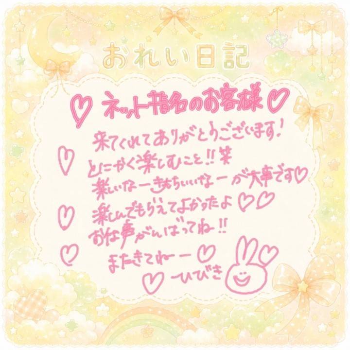 隅々までチェックしてね💕