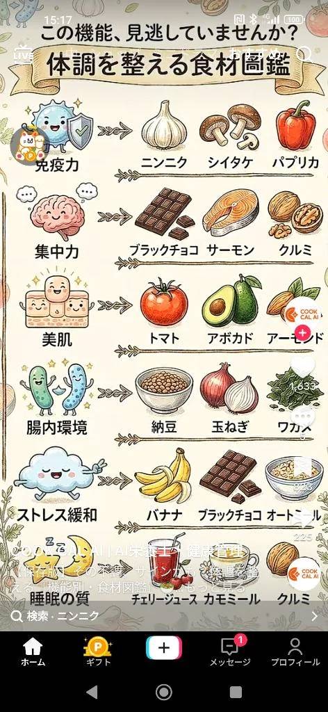 １２時だよ