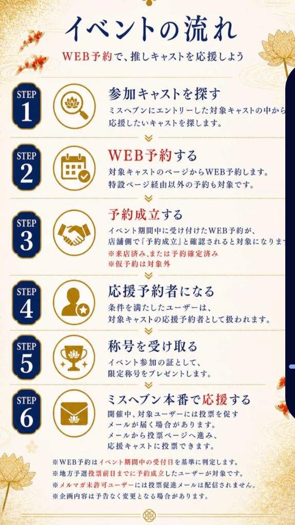 よろしくお願いします。