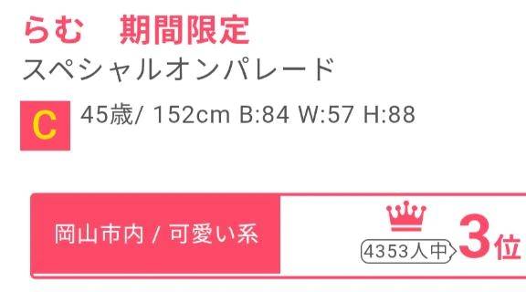 ３位  (４３５３人中)