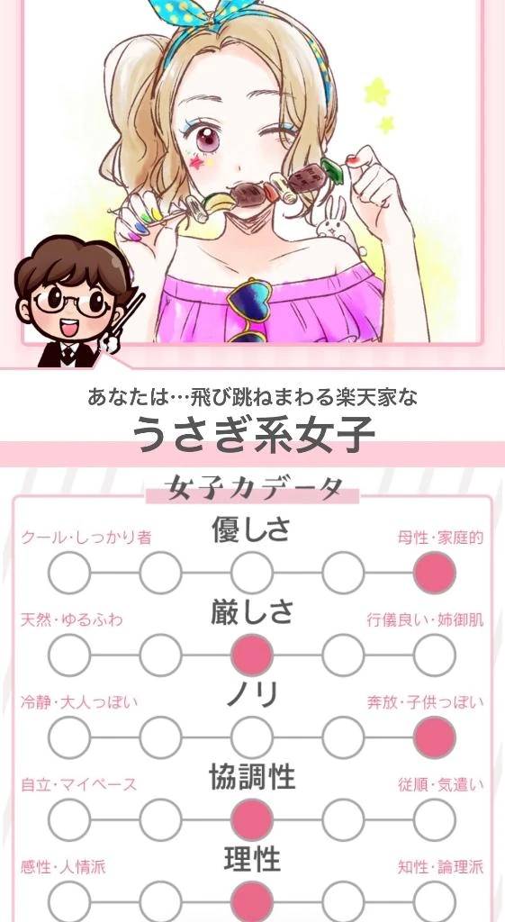 さらはこんな子👧🏻