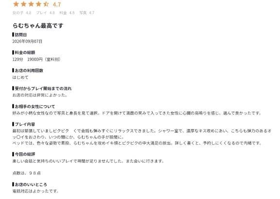 【お礼写メ日記】