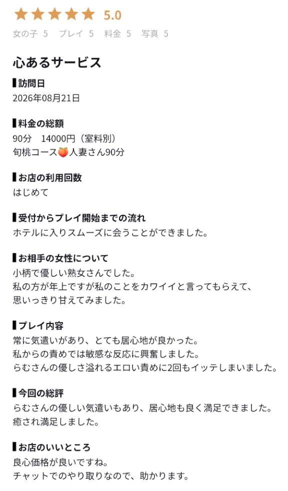 【お礼写メ日記】