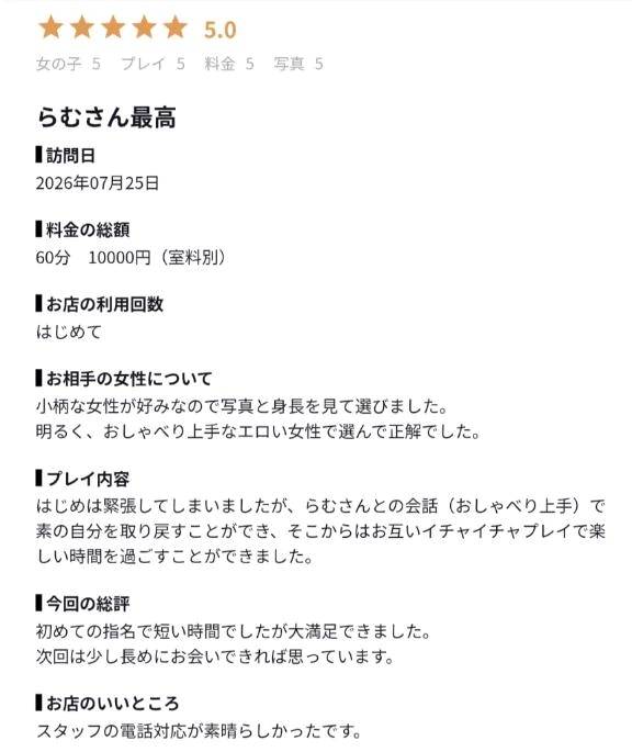 【お礼写メ日記】