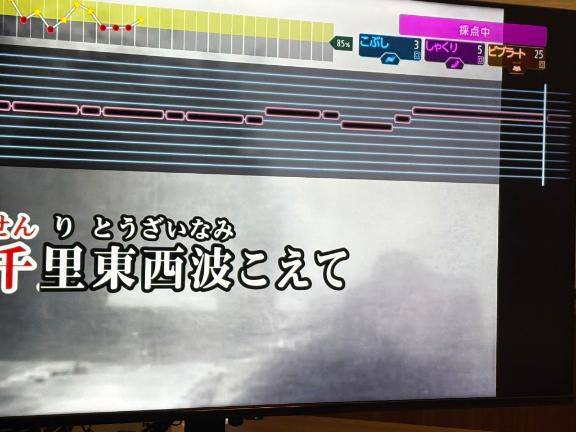 お疲れ様です?