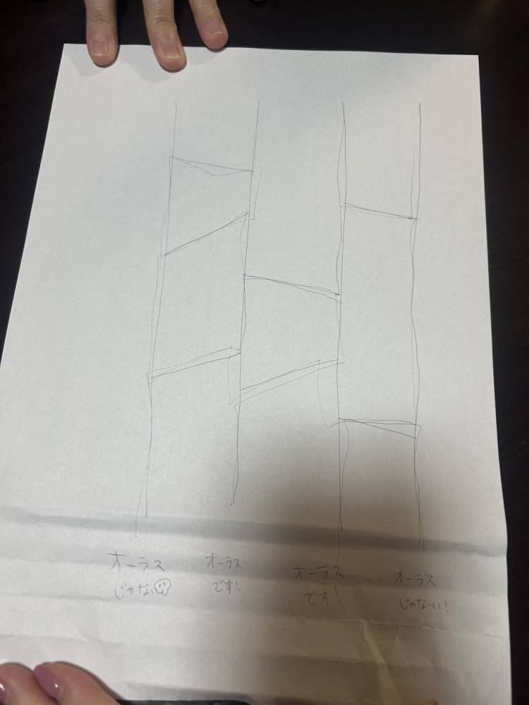 実は、、〇〇なんです🫣