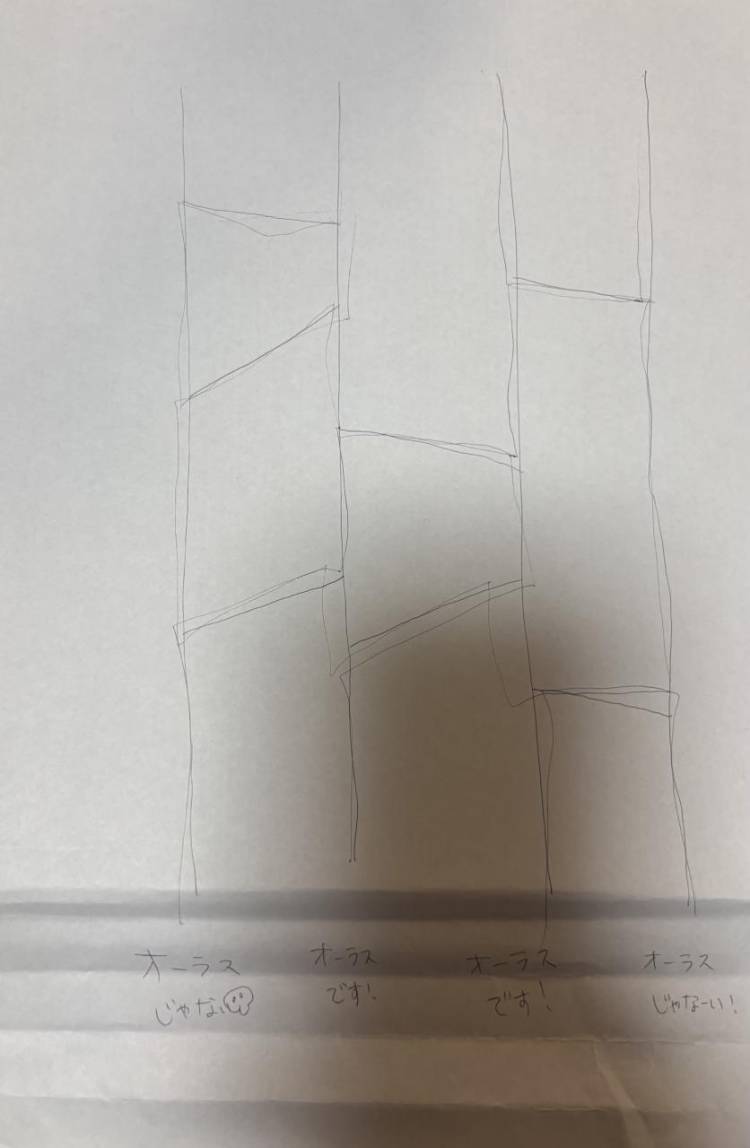 ☆ゆうき(19)☆恵まれ19歳