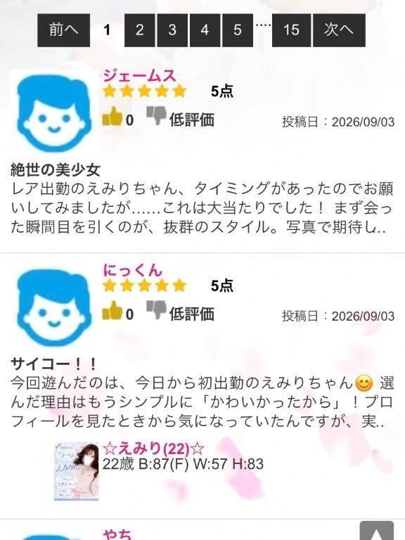 ☆えみり(22)☆
