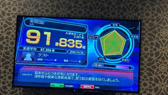 カラオケおじ参上っっ♪