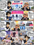 ☆毎日更新4コマ漫画☆