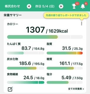 朝活